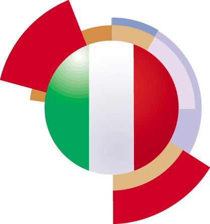 Italien méthode complète video clip